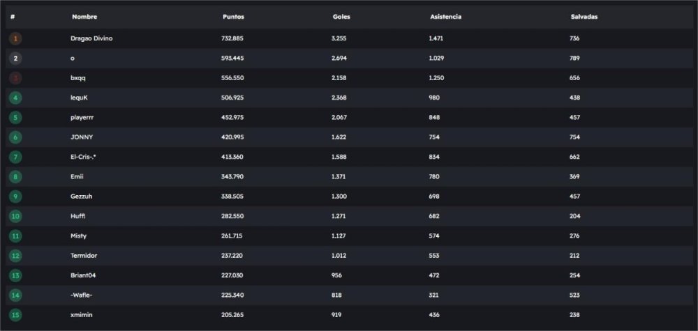 Captura de pantalla_5-1-2025_225717_wgamers.com.ar.jpeg