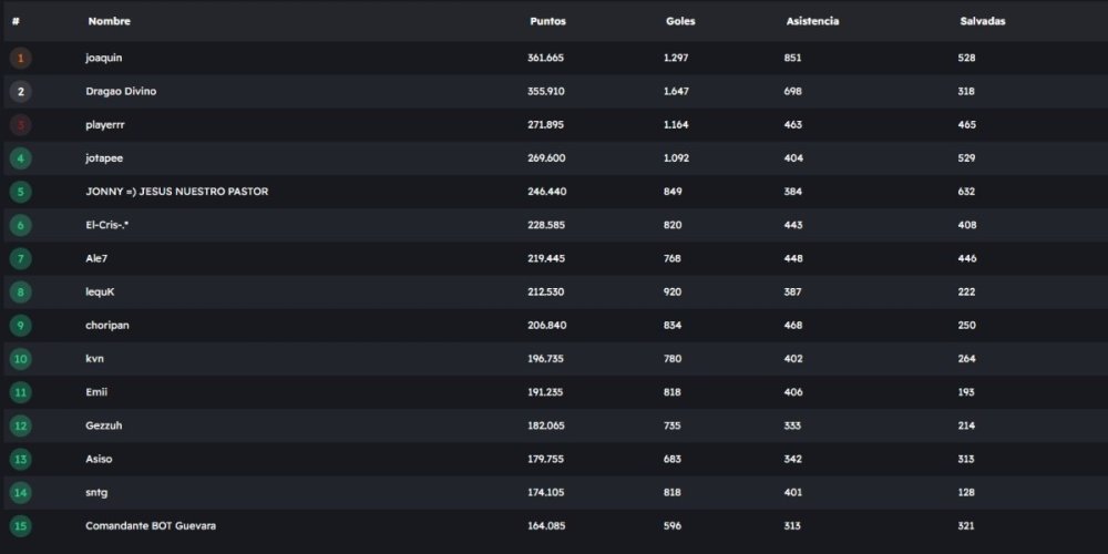 Captura de pantalla_7-4-2025_174228_wgamers.com.ar.jpeg